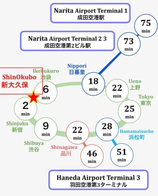 Shinjuku Area Convenient Access For Sightseeing Appartement Tōkyō